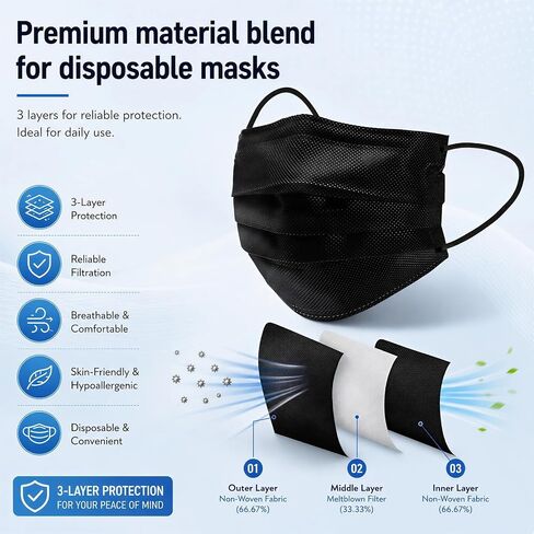 Hyegiir 3 Ply 100 Pack أقنعة الوجه للاستعمال مرة واحدة مغلفة بشكل فردي للحماية اليومية (أسود) in Kuwait