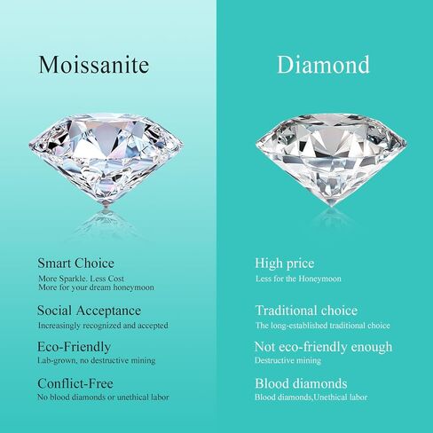 4.5CT Moissanite Wedding Sets for Women, Perfect Matching Solitaire Engagement Ring V Shape Wedding Band, D Color VVS1 GRA Certified, 14K Gold Plated, Anniversary Proposal Valentine's Day Gift in Saudi Arabia
