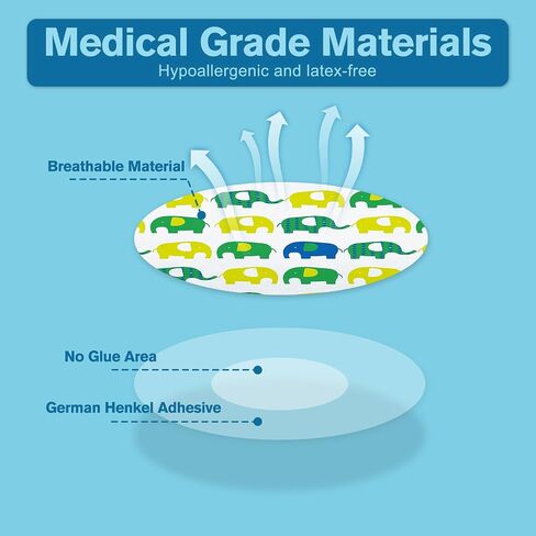 15Pack Waterproof G7 Adhesive Patches Stelo Sensor Covers Hypoallergenic & Latex-Free Overpatch Breathable CGM Protection Covers for 15 Days,Sea & Safari Fun in Saudi Arabia