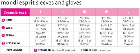Medi Mondi Esprit Full-Finger Compression Gloves : Caramel Size III in Saudi Arabia