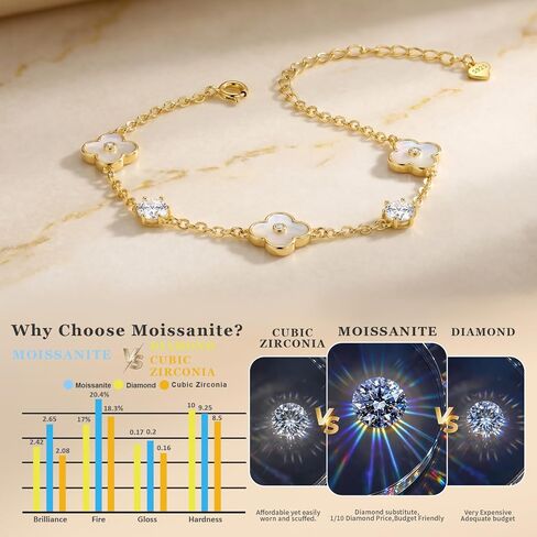 JOLINO Moissanite Bracelet for Women,Clover Bracelet,Sparkling 0.5ct Moissanite & Mother of Pearl Clover,925 Sterling Silver 18K Gold Plated Dainty Stackable Bracelet,Jewelry Gift for Women in Saudi Arabia