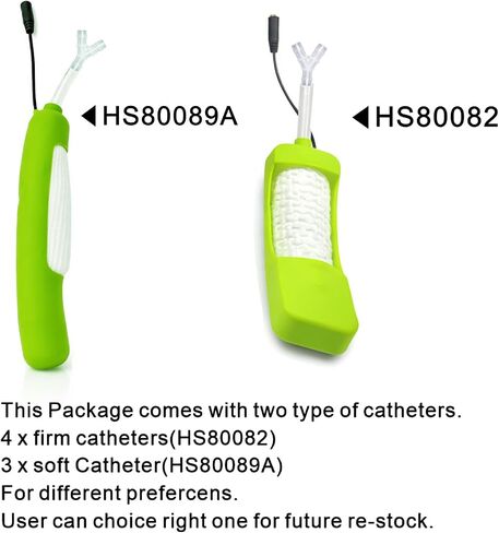 Female External Catheter System | Leak-Proof, Comfortable Urine Collector for Women | Incontinence Aid for Bedridden & Nighttime Home Care M5 in Saudi Arabia