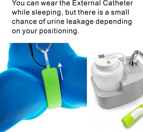 Female External Catheter System | Leak-Proof, Comfortable Urine Collector for Women | Incontinence Aid for Bedridden & Nighttime Home Care M5 in Saudi Arabia