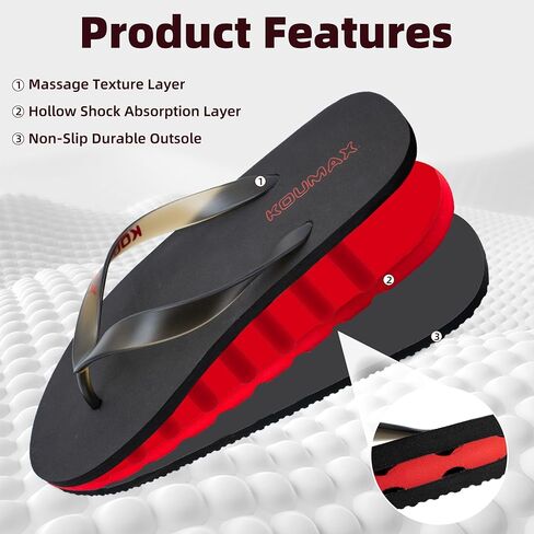 Men's Flip Flops Thong Sandals with 3-Layer Hollow Shock Absorption, Non-Slip Rubber Sole, Comfortable Beach Slides for Summer, Casual Walking, Pool & Outdoor in Kuwait