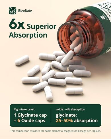 Magnesium Glycinate Supplement, 240mg Elemental, 120 Capsules | High Potency, 100% Fully Chelated, Sleep Aid for Relaxation, Non-GMO, Gluten-Free in Saudi Arabia