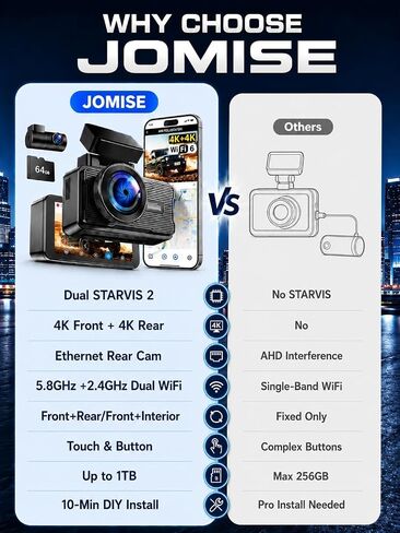 JOMISE 4K Dash Cam,5G WiFi Car Camera Built-in GPS,4K+1080P Dash Cam Front and Rear Inside,170° Wide Angle dashcam,24H Parking Mode with Loop Recording, Night Vision, 64GB Card,3-Inch Screen,Max 256GB in Kuwait