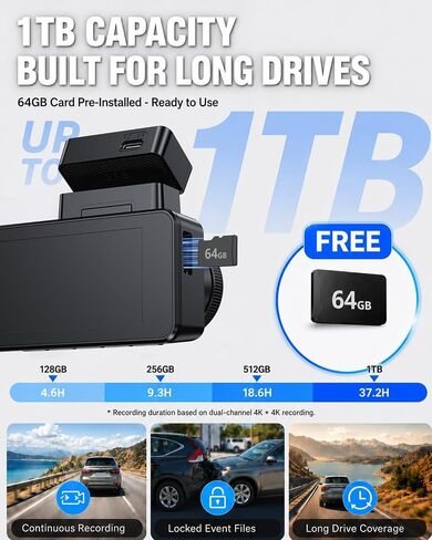 JOMISE 4K Dash Cam,5G WiFi Car Camera Built-in GPS,4K+1080P Dash Cam Front and Rear Inside,170° Wide Angle dashcam,24H Parking Mode with Loop Recording, Night Vision, 64GB Card,3-Inch Screen,Max 256GB in Kuwait