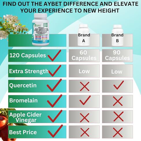 NAC-n-acetyl cysteine- Quercetin Zinc Bromelain Supplement | Extra Strength with Vit C, D3, Apple Cider Vinegar, Elderberry, Hawthorn Berry, Turmeric | Immune Support|120 Vegan Capsules | USDA Organic in Saudi Arabia