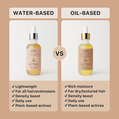 ACTIIV Thickening Hair Serum - Water Based | Supports the Appearance of Thicker, Fuller-Looking Hair, Lightweight Water-Based Formula, Non-Greasy, All Hair Types, 1.8 oz in Kuwait