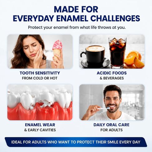 Cavity Healing Tooth Armor Liquid 2.1fl oz, Nano Hydroxyapatite with Remineralization Drops at-Home, Tooth Enamel Strengthening Support Gum Health in Saudi Arabia