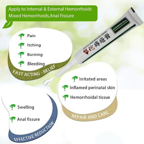 Hemorrhoid & Fissure Relief Cream – Maximum Strength Hemorrhoid Cream, Herbs Fast Acting Ingredients. (0.7 oz Total) in Saudi Arabia