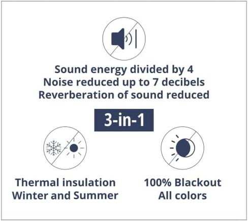 Moondream DecibelControl™ 3-in-1 Soundproof Curtain | Noise Reduction | Thermal Insulation | 100% Blackout | Patented Technology | Made in Europe | Grommet | 52" W x 84" L | Beige - Sand MC632 in Saudi Arabia