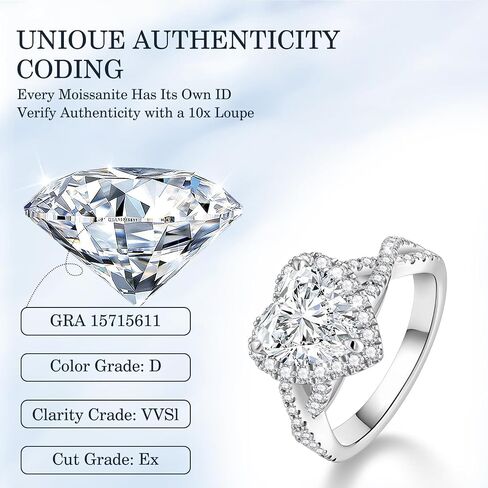 Total 3.1cttw(2.5CT Center Stone) Heart Moissanite Engagement Ring for Women, Thickened 925 Sterling Silver Band, D Color VVS1, Anniversary Wedding Promise Halo Ring with Certificate, Ideal Gift in Kuwait