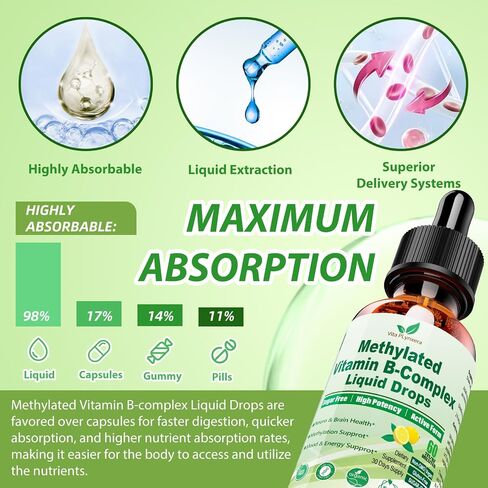 Methylated B Complex Liquid Drop Complete 9-in-1 Methyl B Vitamins w. B12 Methylfolate Inositol Choline TMG Vitamin C E, Super B-Complex Methylated for MTHFR Support, Energy Mood Nerve & Brain Health1 in Saudi Arabia