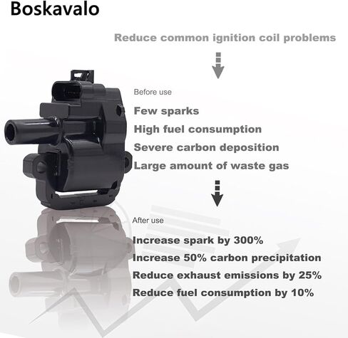 حزمة ملف الإشعال Boskavalo متوافقة مع hevrolet CTS Avalanche Camaro Corvette Silverado Yukon Firebird V8 5.7L 8.1L بديل لـ C1144 UF192 12556450 12558948، مجموعة من 8 in Kuwait