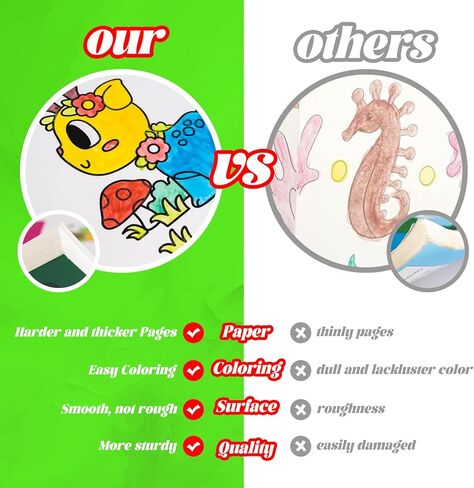 طلاء يوميات إليانور مع كتاب تلوين مائي، 20 ورقة رسم بالألوان المائية للأطفال الصغار الذين تتراوح أعمارهم بين 2 3 4 5 6، حرفة فنية للرسم خالية من الفوضى للأطفال الأولاد والبنات، هدية صيفية لعيد ميلاد المدرسة في الهواء الطلق in Kuwait