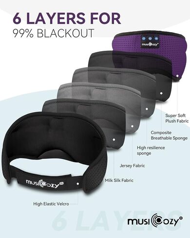MUSICOZY Sleep Headphones Bluetooth 5.4 Sleep Eye Mask with HD Speakers | Soft Cotton Fabric, Flat Design, 14 Hours Playtime, Washable Headband Style for Side Sleepers, Travel Meditation Relaxation in Saudi Arabia
