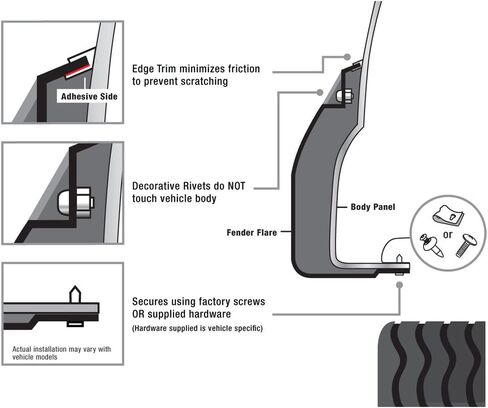 مشاعل MaxMate Fender متوافقة مع 2002-2008 Dodge Ram 1500؛ 2003-2009 2500 3500 (غير مناسب لنماذج السرير 8 أقدام 2006-2009)، نمط مثبت بمسمار قابل للطلاء بشكل ناعم 4 قطع | TFD84078 in Kuwait