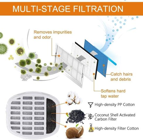 DOGNESS Pet Fountain 2L Filter - Cat Water Dispenser Healthy and Hygienic Drinking Fountain Automatic Electric Water Bowl for Dogs, Cats, Birds and Small Animals (2L Filters - 3 Pieces) in Kuwait