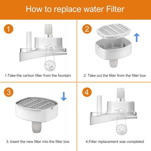 DOGNESS Pet Fountain 2L Filter - Cat Water Dispenser Healthy and Hygienic Drinking Fountain Automatic Electric Water Bowl for Dogs, Cats, Birds and Small Animals (2L Filters - 3 Pieces) in Kuwait