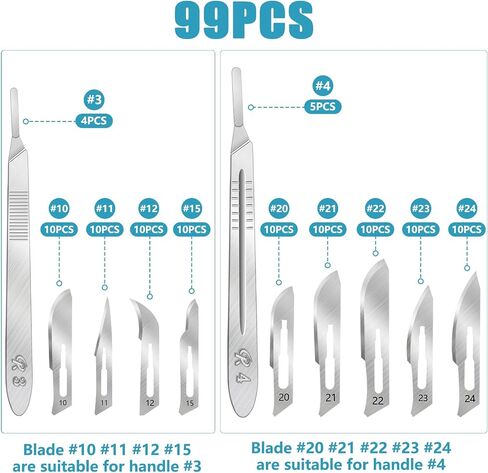 92PCS Scalpel Blades Kit, 10#11#12#15#20#21#22#23#24 Surgical Sterile Blades for dermaplaning, Art Carving Blades with 2 Stainless Steel Handles, Laboratory Blade Lab Knives in Saudi Arabia