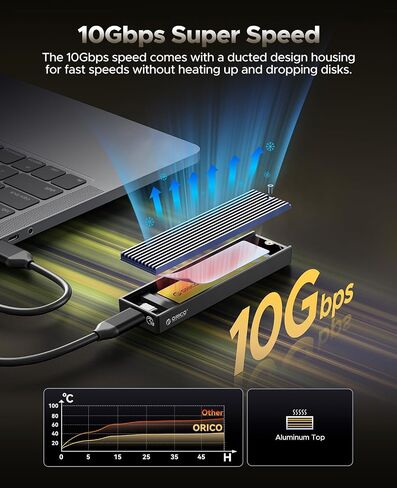 ORICO DIY 1 تيرابايت SSD خارجي محمول، محرك أقراص صلبة خارجي يصل إلى 1000 ميجابايت/ثانية، متوافق مع USB3.2/3.1/3.0 نوع C، لمستخدمي الأعمال/الطلاب/عشاق الترفيه-J20 in Kuwait