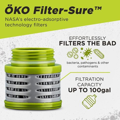ÖKO - Advanced Water Bottle with Filter Derived from NASA Technology, Filtered Water Bottle for Travel/Outdoors & Home, Water Filter Bottle for Harmful Contaminants (650 ML, Moss) in Saudi Arabia