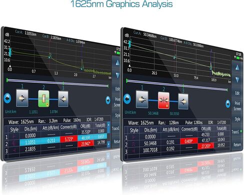جهاز اختبار OTDR للألياف 1310nm/35dB+1550nm/33dB SM مدمج في OPM+OLS+VFL+خريطة الحدث + وحدة APP + شاشة لمس 7 بوصة متوافقة مع موصل SC+FC+ST+LC/UPC&APC-SS315T-2B1 in Saudi Arabia