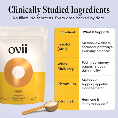 Ovii Metabolic Support for Women – Reducose® White Mulberry with Myo-Inositol & D-Chiro Inositol 40:1 Blend – Daily Wellness, Metabolic Balance & Appetite Control Supplement – 30 Servings, Tropical in Saudi Arabia