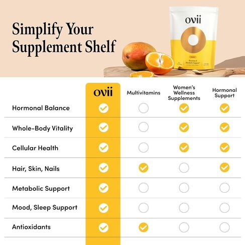 Ovii Metabolic Support for Women – Reducose® White Mulberry with Myo-Inositol & D-Chiro Inositol 40:1 Blend – Daily Wellness, Metabolic Balance & Appetite Control Supplement – 30 Servings, Tropical in Saudi Arabia