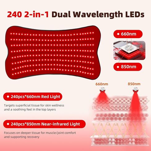 Red Light Therapy Mat for Body, 240 LEDs 32"x15" Near Infrared Light Therapy Pad with 660nm & 850nm Wavelength, Home Use for Back Belly Knee Joint Muscle Comfort in Saudi Arabia