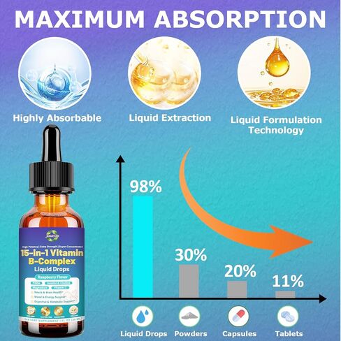 Advanced Vitamin B Complex Liquid Drops for Women Men & Kids, 15-in-1 VIT B Complex with Vitamin C B12 B6 B1 Niacin Folate for Brain Nerve Neuropathy Energy Mood Health, Sublingual B-Complex Drops in Saudi Arabia