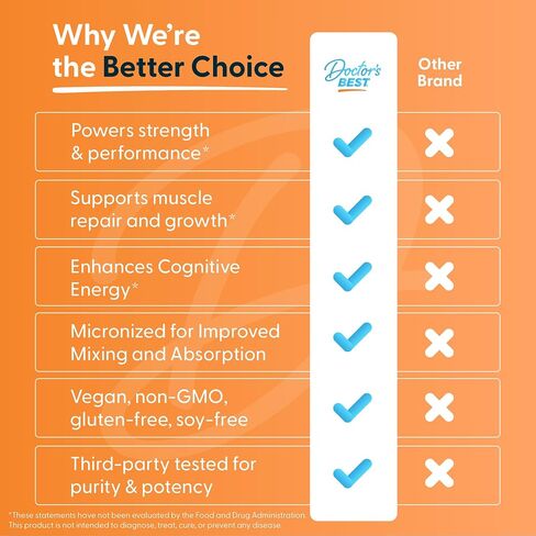 Doctor's Best Magnesium Citrate Supplement - Mag Citrate Caps 125 mg for Women & Men, Sleep & Calm Support for Adults, Occasional Constipation Relief, Non-GMO, Vegan, Gluten Free - 120 Veg Capsules in Saudi Arabia