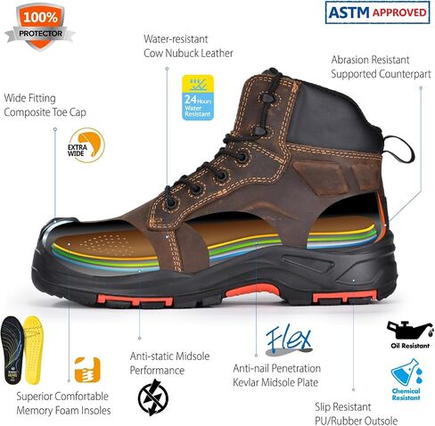 SAFETOE Safety Boots for Men Composite Toe Work Boots Lightweight Cow Leather Puncture Proof Slip On Work Boots Wide Fit (Size 7) in Saudi Arabia