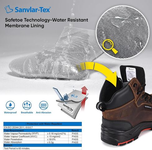 SAFETOE Safety Boots for Men Composite Toe Work Boots Lightweight Cow Leather Puncture Proof Slip On Work Boots Wide Fit (Size 7) in Saudi Arabia