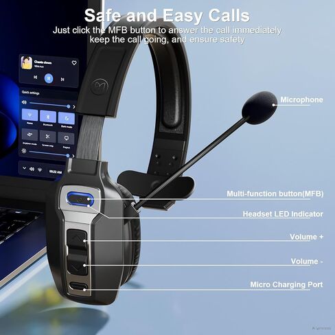 3D Sleep Mask, No Pressure, Suitable for Long-Term Wearing, in-Ear Headphones & Trucker Headset with AI Noise Cancellation Microphone 65 Hrs Working Time in Kuwait