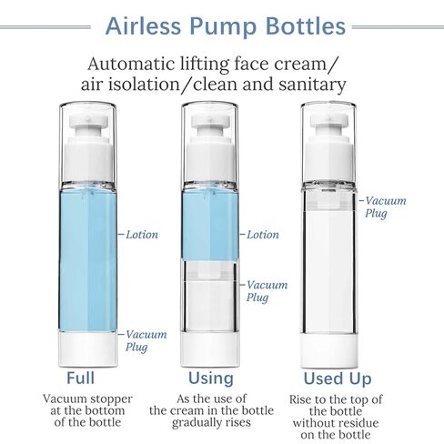 TUZAZO 6 Pack 1.7 OZ/50 ML Airless Pump Bottles, Clear Plastic Travel Size Pump Bottles, Refillable Vacuum Cosmetic Containers Lotion Dispenser for Foundation, Cream, Shampoo in Kuwait