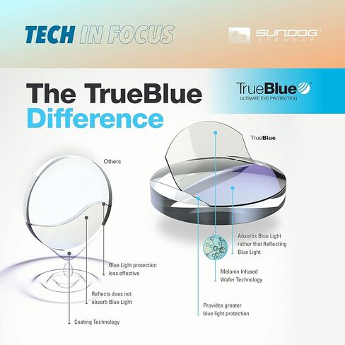 Sundog Eyewear Premium Women's Sunglasses - The PAT PC TrueBlue - UV Protection Featured Lens Technology - Great Fit for Golf, Fishing, Fashion, Beach, Aviator and Driving Glasses - Tortoise/Grey in Kuwait
