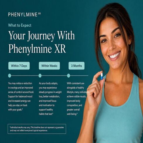 Phenylmine XR Weight Management - Energy, Appetite & Metabolic Support Formula for Men & Women - 60 Capsules (1) in Kuwait