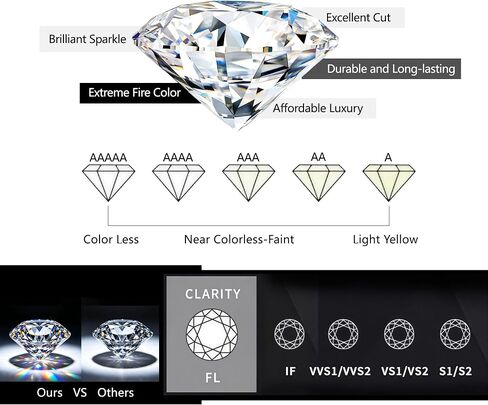 14K Gold Plated Earrings for Women Hypoallergenic 316L Stainless Steel Heart Cubic Zirconia Stud Earrings Birthday Valentine's Day Her CZ Jewelry Gifts in Kuwait