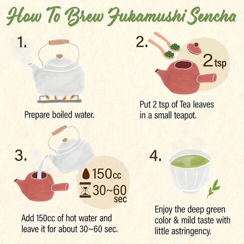 YAMASAN KYOTO UJI Green Tea Sencha Fukamushi - deep-steamed green tea - Japanese Organic Loose Leaf Tea, 80g in Saudi Arabia