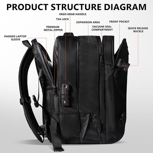 Vacuum Backpack Travel with Pump, 60L Exapandable Air Compression Vacuum System, Available Boarding, Carry on Luggage, Water Resistant, TSA Lock and Strong Sealing Airbag for Travel, Black in Saudi Arabia