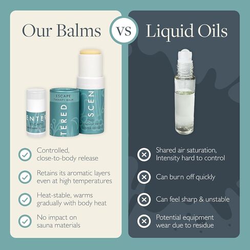 Scentered Sauna Balm Duo - Escape Essential Oils Blend Aromatherapy Balm Stick for Sauna Rituals - Sauna Accessories Set with Oud, Frankincense & Sandalwood - Sauna Gifts in Saudi Arabia