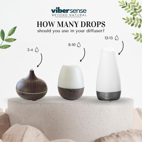 Rosemary Essential Oils for Hair Growth | 100% Pure & Natural Diffuser Oil for Hair, Skin, Aromatherapy & DIY Soap Making Scent | Premium Grade Paraben & Sulphate Free Essential Oil 1.69 FL. OZ. in Saudi Arabia
