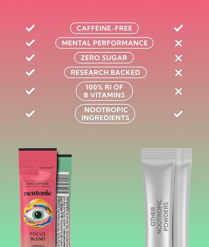 Neutonic Nootropic Focus Blend Powder | Watermelon Mint 16 Sticks | Caffeine Free, Zero Sugar | Support Memory, Mental Clarity, Cognitive Function | Boost Focus, Energy, Brain Health in Kuwait
