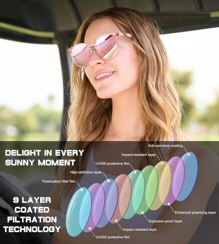 Polarized Sunglasses for Women Retro Square Frame with Colorful Mirrored Lenses for Everyday Commute Vacation Outfits in Kuwait