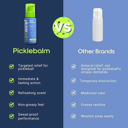 PickleBalm Pickleball Post-Game Foam Muscle Cramp Relief and Relaxer with Magnesium Sulphate, Arnica & Cucumber Extract for Pain and Leg Cramps, Sore Muscle Relief, 7.1oz Bottle in Saudi Arabia
