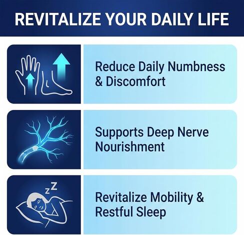 Nerve Savior for Neuropathy, Advanced Formula with 600mg Alpha Lipoic Acid & Benfotiamine, Vitamin B Complex for Nervous System Health, 120 Capsules in Kuwait