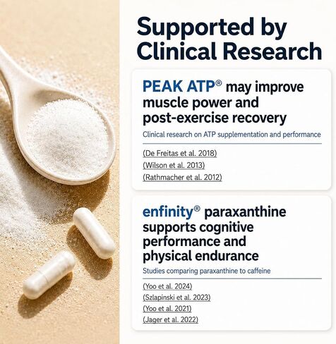 BrainMD Peak Energy ATP Supplement, 30 Capsules | Natural Energy Support in Saudi Arabia