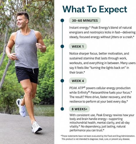 BrainMD Peak Energy ATP Supplement, 30 Capsules | Natural Energy Support in Saudi Arabia